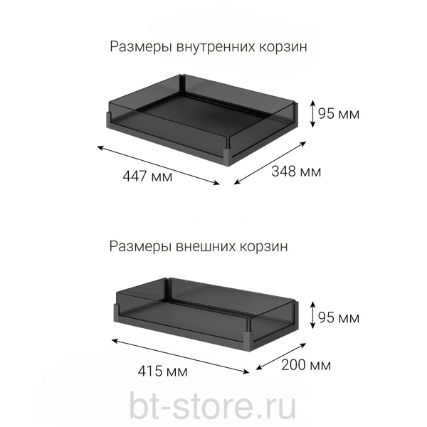 Волшебный угол Matrix, выдвижной фасад от 450 мм, правый, антрацит (10030051)